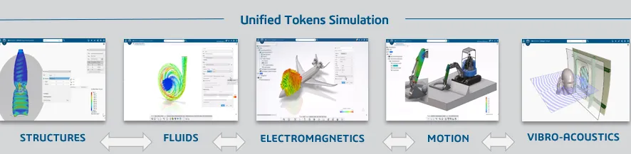 Traditional licensing on the left, one shared pool of solver tokens on the right