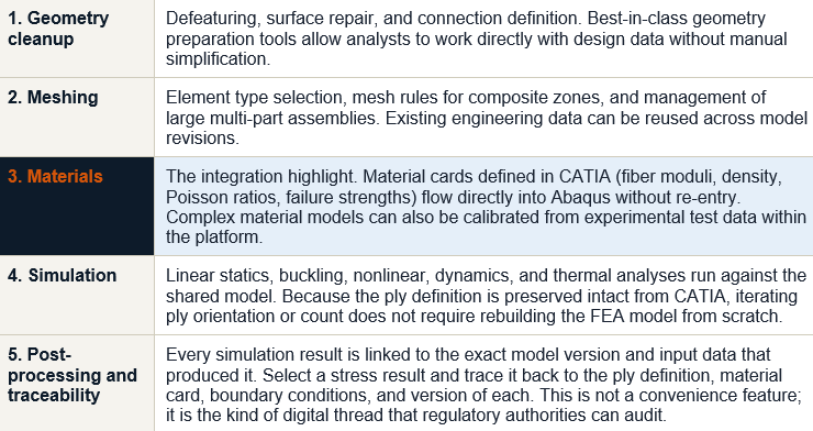 Image Alt Text